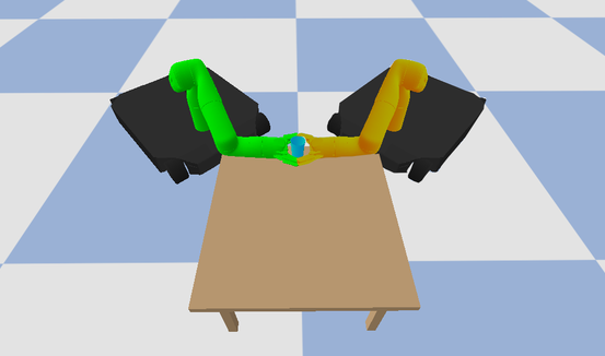 lab